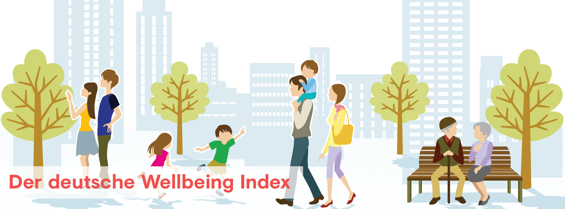 wellbeing index
